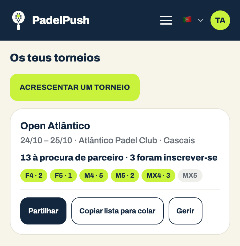 Um torneio na página do organizador, com os números e os jogadores por categoria
